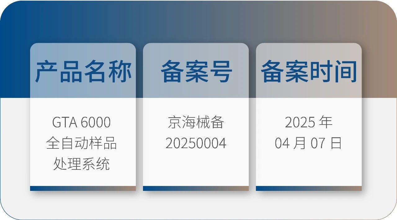 九強(qiáng)生物 GTA6000 獲批上市！請接收您的智能化實(shí)驗(yàn)室解決方案！
